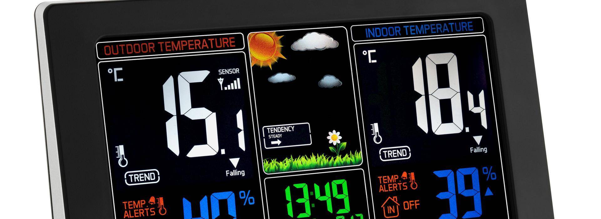 Meteorologie