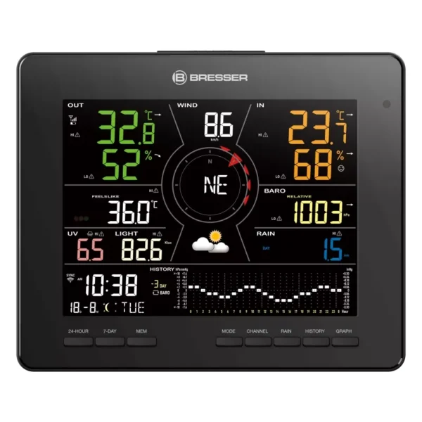 BRESSER WLAN 4CAST MD draadloos weerstation 7-in-1 - Afbeelding 2